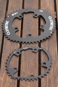 osymetric