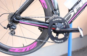 osymetric