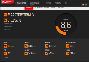 Talvi Tour de Tampere