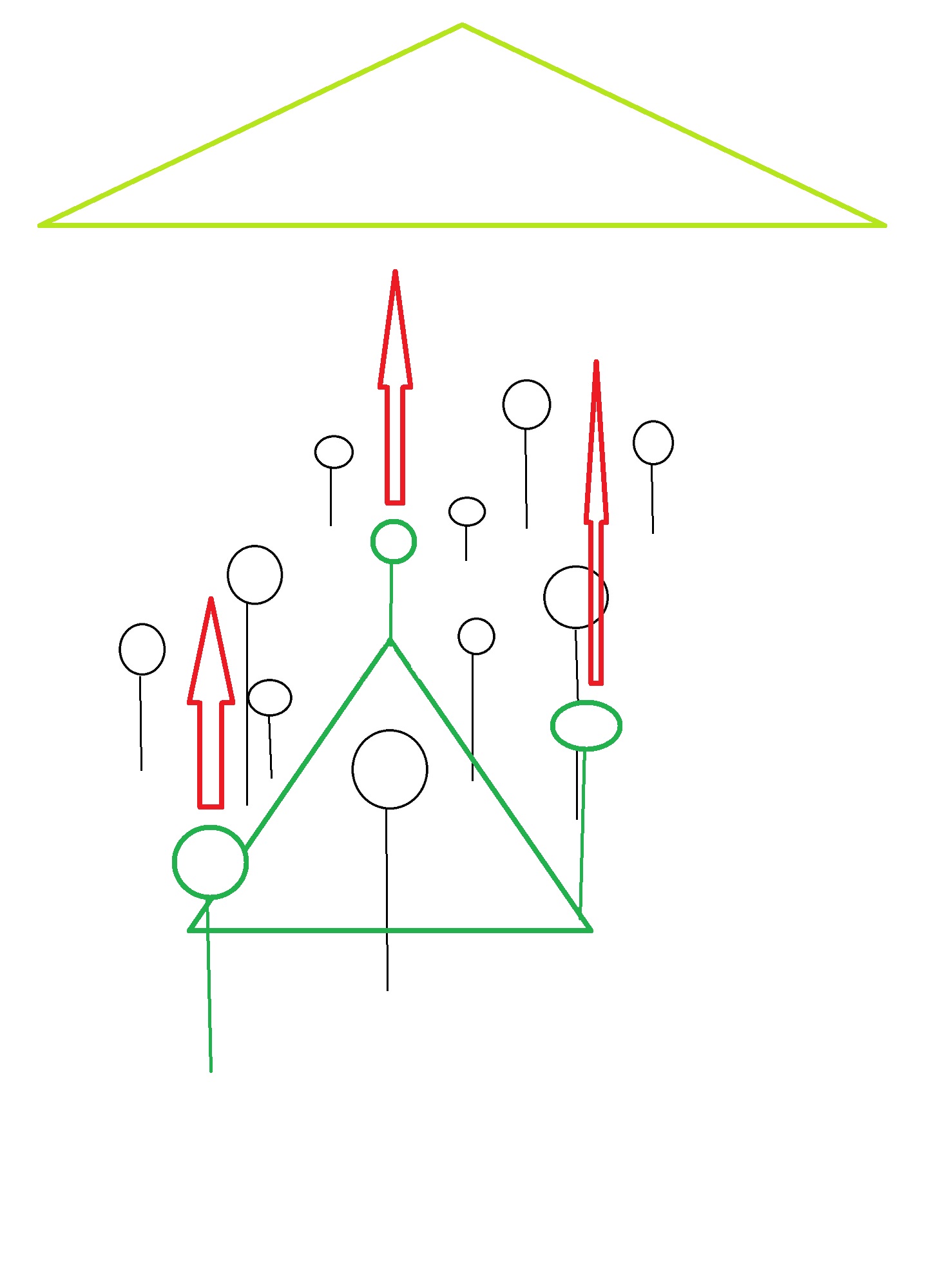 Mahdollisuus ja tietoisuus