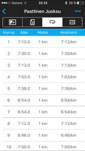 Garmin Fenix 3
