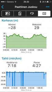Garmin Fenix 3
