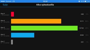 Garmin Forerunner 735XT